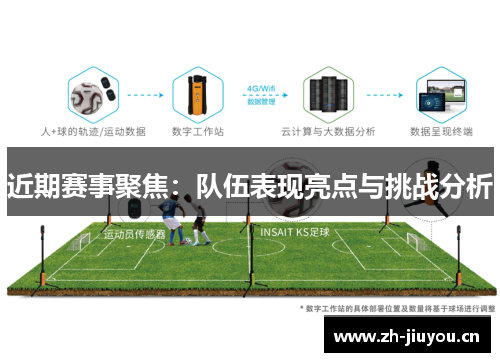 近期赛事聚焦：队伍表现亮点与挑战分析