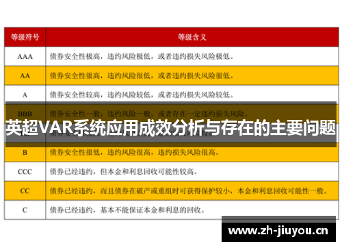 英超VAR系统应用成效分析与存在的主要问题 英超VAR系统应用成效分析与存在的主要问题