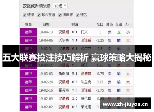 五大联赛投注技巧解析 赢球策略大揭秘 五大联赛投注技巧解析 赢球策略大揭秘