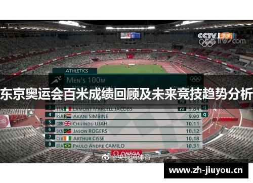 东京奥运会百米成绩回顾及未来竞技趋势分析